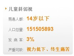 儿童斜弱视